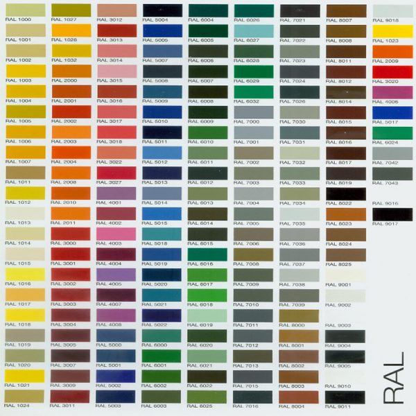 Ral map colors